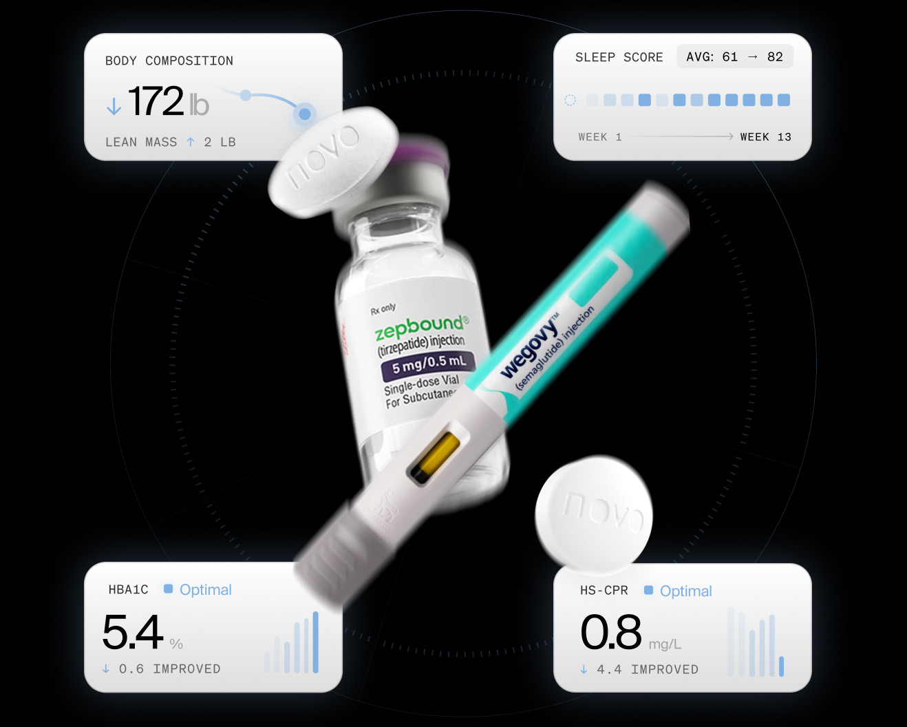 average monthly cost of semaglutide Drugs Used for Weight Loss Could Cost Americans Much More Than People in  Peer Countries