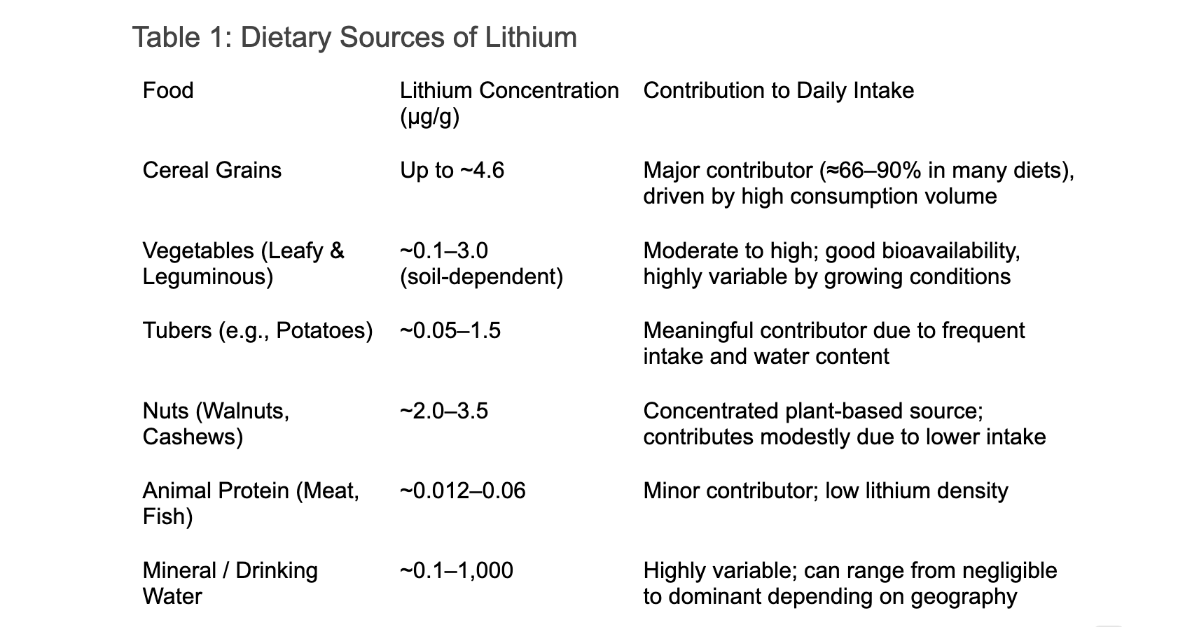 Screenshot 2026-02-13 at 8.02.17 PM.png